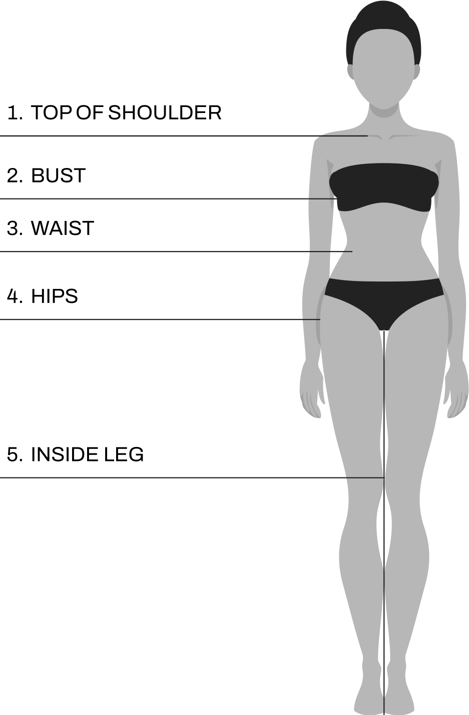 How to measure your body Women's Body Measurement Guide